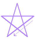 Banishing Pentagram of Spirit Active